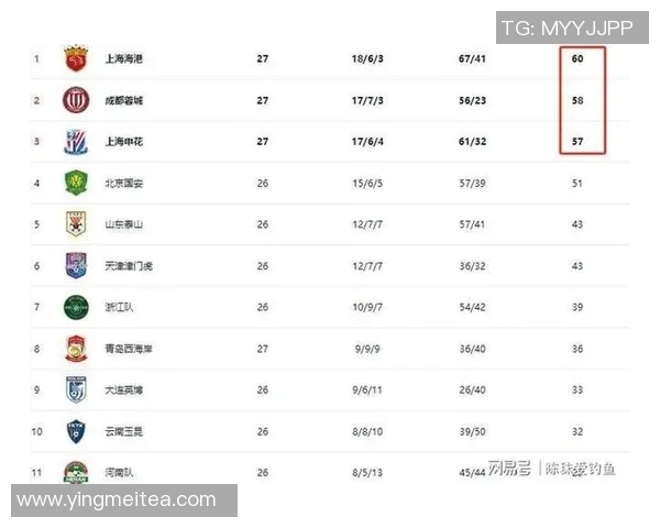 上海排球队以68分领跑奥运会积分榜展现强大实力